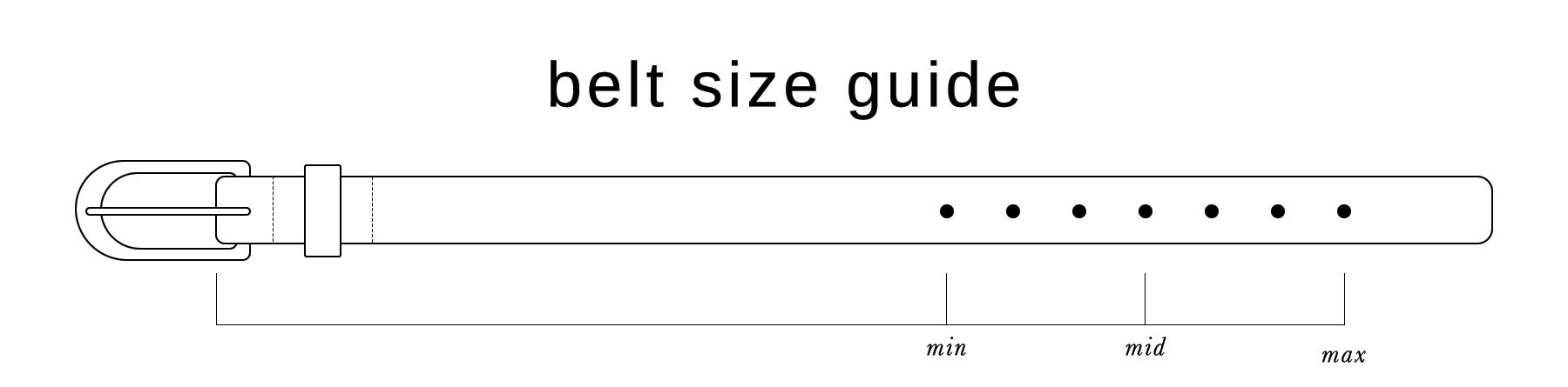 Belt measurement guide